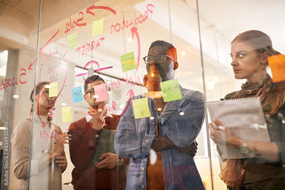 Pensive start-up team brainstorming in front of mind map on glass wall while working on new business project. Pensive start-up team brainstorming in front of mind map on glass wall while working on new business project.