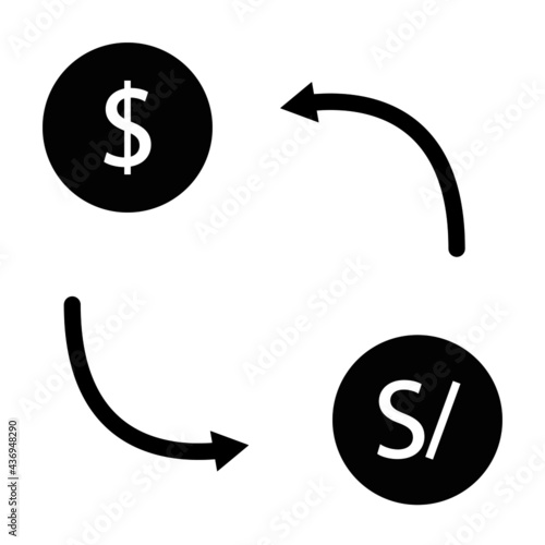 Tipo de Cambio Dolar a Sol, Exchange rate Dollar to Sol