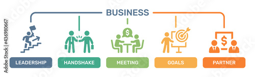 Business icons set. Contain leadership, handshake, meeting, goals, partner.