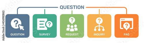 Set of question icons, such as question mark, faq, answer, test, survey. Vector illustration