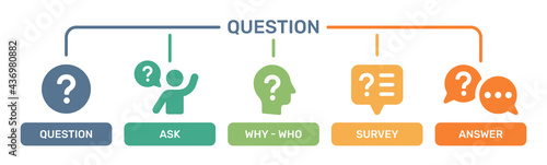Question mark set of vector isolated icons. Survey concept.