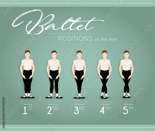 Ballet positions of the feet male
