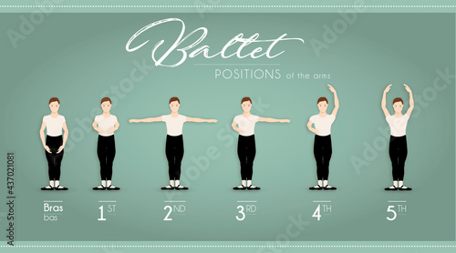 Ballet positions of the arms male