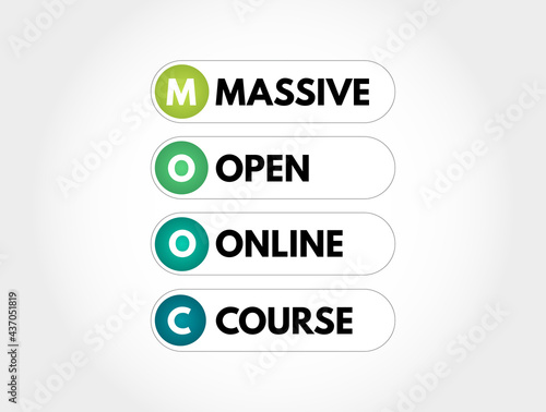 MOOC - Massive Open Online Course acronym, business concept background