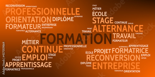 Nuage de Mots Formation v9