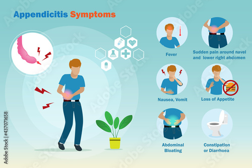 Man suffering from appendicitis pain and infographics of appendicitis symptoms. Medical healthcare and health insurance concept. photo