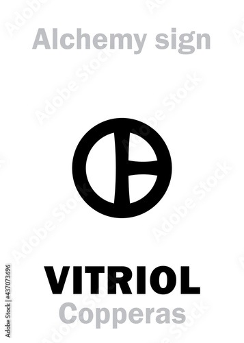 Alchemy Alphabet: VITRIOL (Vitriolum < vitrum 