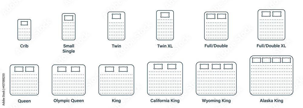 Mattress Sizes and Bed Dimensions. Different Mattress Line Icons. Dimension  Measurements for Crib, Small Single, Twin, Full or Double, Queen and King Size  Bed. Editable stroke. Vector illustration Stock Vector | Adobe