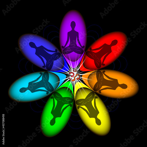 Aura, the chakra system. Spiritual growth of a person. The silhouette of a person. Vector