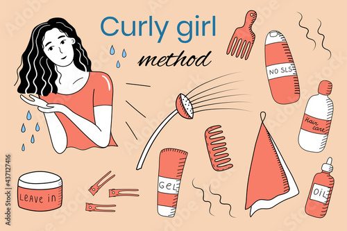 Set with elements of care for curly hair with woman character.  Vector illustration with curly girl method concept. Doodle style poster. Perfect for a hair salon or beauty salon