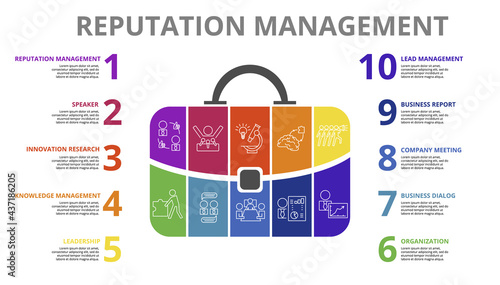Infographic Reputation Management template. Icons in different colors. Include Reputation Management, Speaker, Knowledge Management, Innovation Research and others.