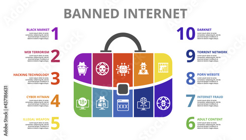 Infographic Banned Internet template. Icons in different colors. Include Black Market, Web Terrorism, Hacking Technology, Cyber Hitman and others.