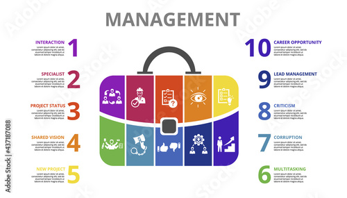 Infographic Management template. Icons in different colors. Include Lead Management, Criticism, Specialist, Interaction and others.