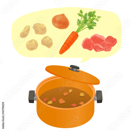 美味しいカレーの鍋と、カレーの材料のふきだし ベクターイラスト