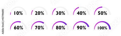 Loading process bar with different load status. Loading process from 10 to 100 percent. Loading icons design for apps and website. Vector illustration