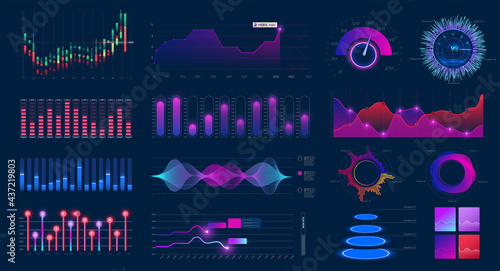 Admin dashboard charts. Infographic web page, data graphic UI,UX, KIT screen cards and statistic chart diagrams. Futuristic neon ui infographics digital illustration on tech panel hud diagram. Vector photo