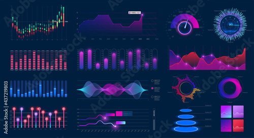 Admin dashboard charts. Infographic web page, data graphic UI,UX, KIT screen cards and statistic chart diagrams. Futuristic neon ui infographics digital illustration on tech panel hud diagram. Vector