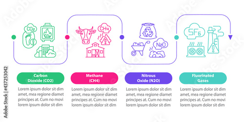 Greenhouse effect vector infographic template. CO2, methane presentation outline design elements. Data visualization with 4 steps. Process timeline info chart. Workflow layout with line icons