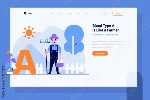 Landing Page Health medical blood type A Farmer man do Farming in a farm flat and outline design style