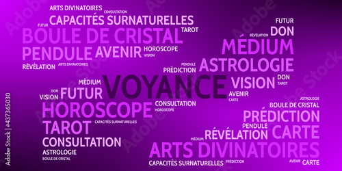 Nuage de Mots Voyance v9