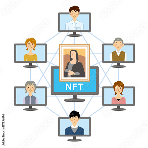 NFTで絵を販売する人々