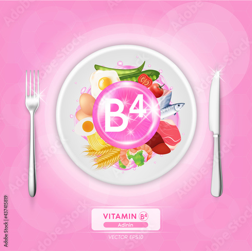 Vitamin B4 pink  icons benefits and sources. Healthy food of vitamins fruits, vegetables are placed on plates with knives and forks on the side, Top view.  3D Vector EPS10 illustration