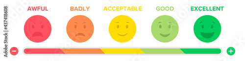 Emoticons rating feedback scale in a flat design