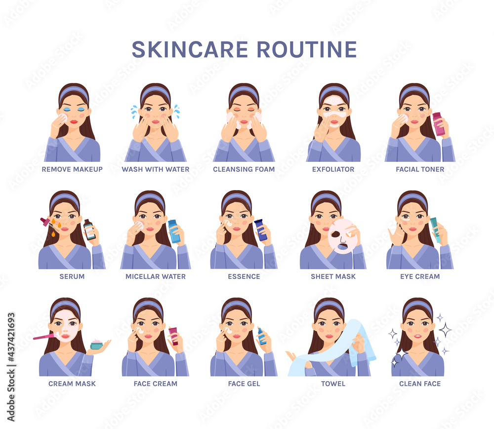 Skin care routine set. Isolated Cute Brunette Woman takes Care of her Face. The Girl applies Cosmetics. Daily Beauty Procedures. Steps. Flat color cartoon style. White background. Vector. Skin care routine set. Isolated Cute Brunette Woman takes Care of her Face. The Girl applies Cosmetics. Daily Beauty Procedures. Steps. Flat color cartoon style. White background. Vector.