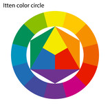 Itten's color circle, RGB scheme of primary, secondary and tertiary colors in full saturation
