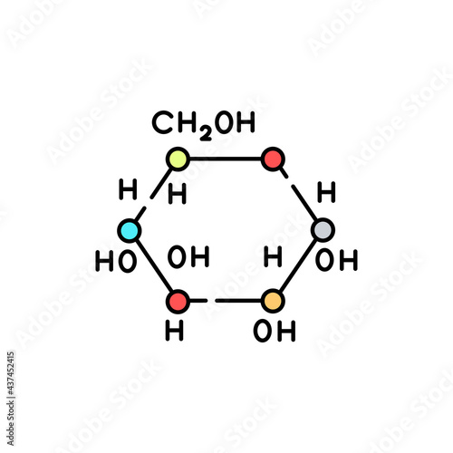 Glucose formula line color icon. Diabetes. Structural chemical formula