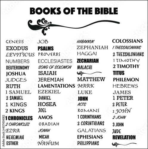 Complete Books of the Bible Word Collage Vector Diagram for Christian Scriptural Concepts