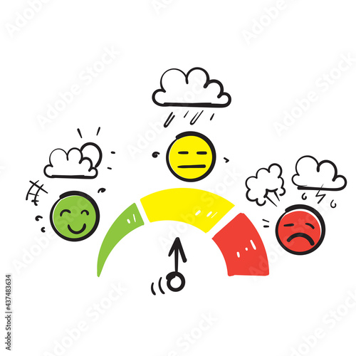 hand drawn doodle Stress level concept measurement illustration vector