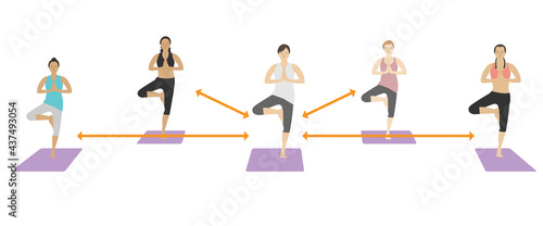 ヨガレッスン　ソーシャルディスタンス　注意書き