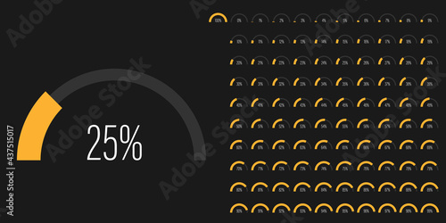 Set of semicircle arc percentage diagrams progress bar meters from 0 to 100 ready-to-use for web design, user interface UI or infographic - indicator with yellow