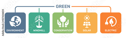 Ecology icons set. Nature, eco, green, environment, electric, solar energy icons vector.