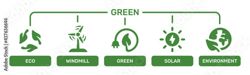 Green energy icons set. including eco, windmill, green, solar, environment icon symbol.