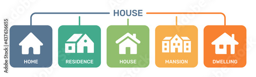 House icon set. Vector illustration.