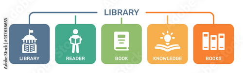 Library building icon, education course, guide book, learning symbol sign.