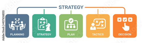 Business strategy icons set in color. Contain planning, strategic, plan, tactics, decision symbol.