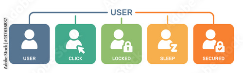 User icons set. Social media concept