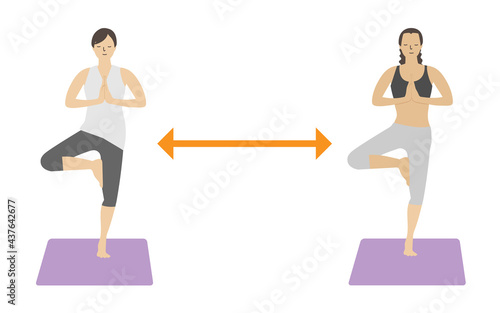 ヨガスタジオ　ソーシャルディスタンス　注意書き