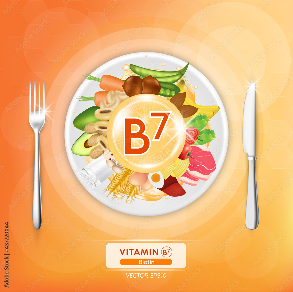 Vitamin B7 orange icons benefits and sources. Healthy food of vitamins