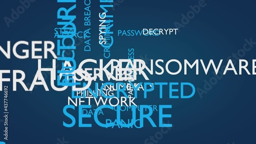 Hacker, ransomware word tag cloud. UHD 4K, 3D rendering, blue variant, loop able
