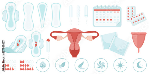 Female menstrual cycle elements, flat icon set. Pads, tampons, menstrual cup, period calendar, pills, uterus, and other feminine hygiene items. The female menstrual cycle. Vector illustration