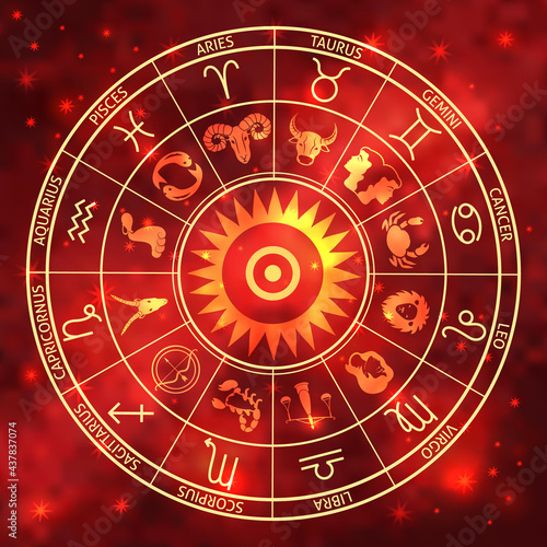 wheel of the signs of the zodiac, figures and symbols of the horoscope