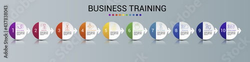 Infographic Business Training template. Icons in different colors. Include Online Training, Consulting, Potencial, Career Advancement and others.