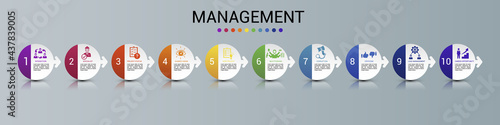 Infographic Management template. Icons in different colors. Include Lead Management, Criticism, Specialist, Interaction and others.