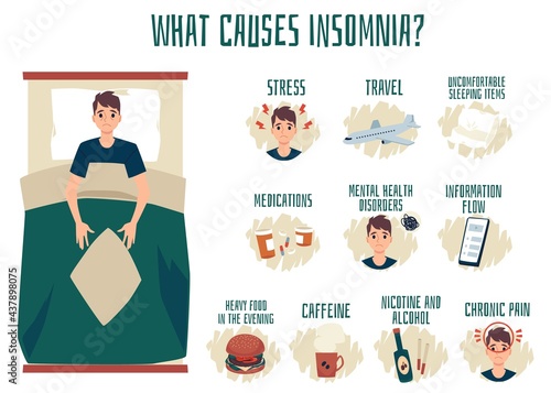 Causes of insomnia infographic with man in bed, vector flat illustration.