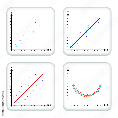 Vector illustration Set for Corelation Graph EPS10 photo