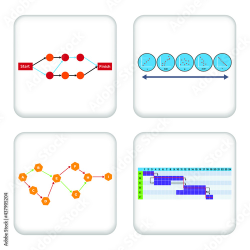 Vector illustration Set for Correlation Coefficient Critical Path and more EPS10